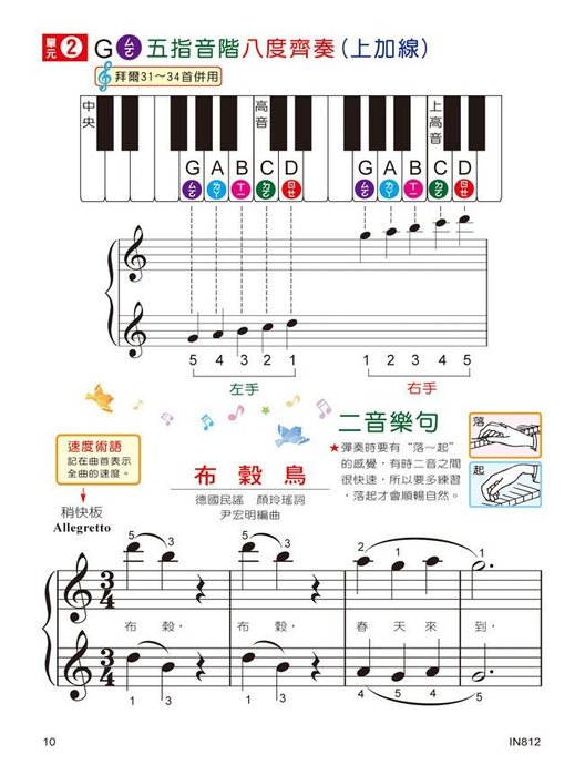 貝多芬 快樂的拜爾併用曲集 (彈唱版2)