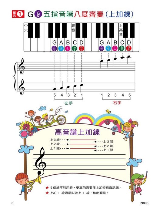 貝多芬 快樂學拜爾 (優化版 2B)