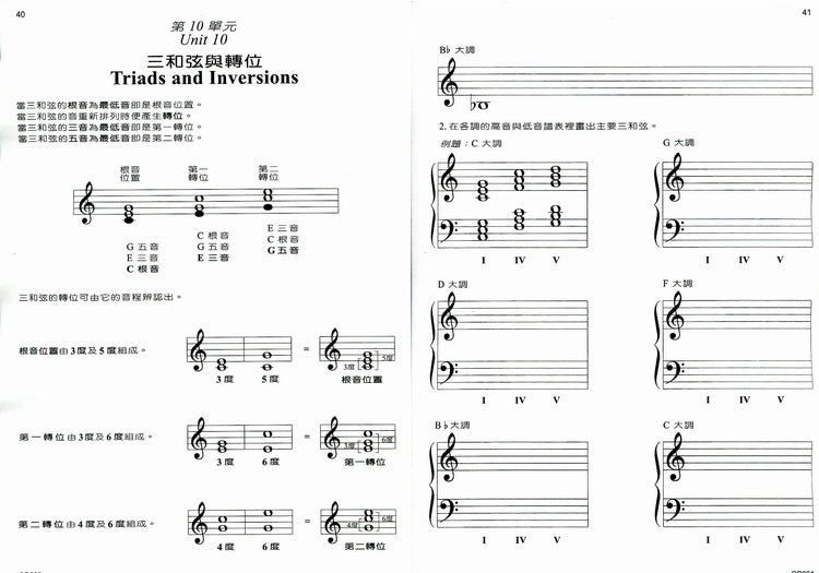尼爾斯 基礎鋼琴樂理 (1)