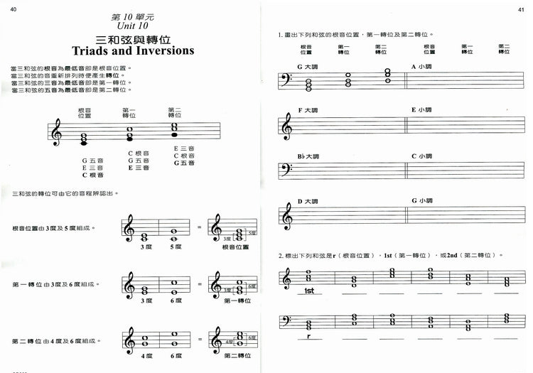尼爾斯 基礎鋼琴樂理 (2)