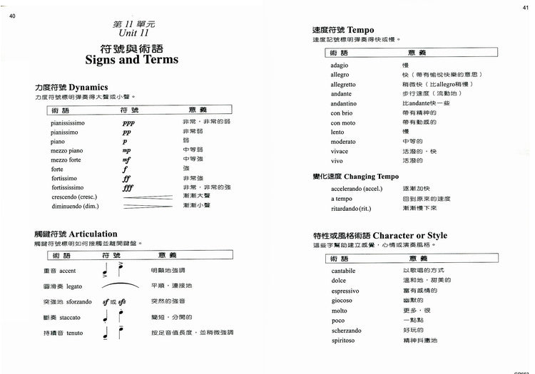 尼爾斯 基礎鋼琴樂理 (3)