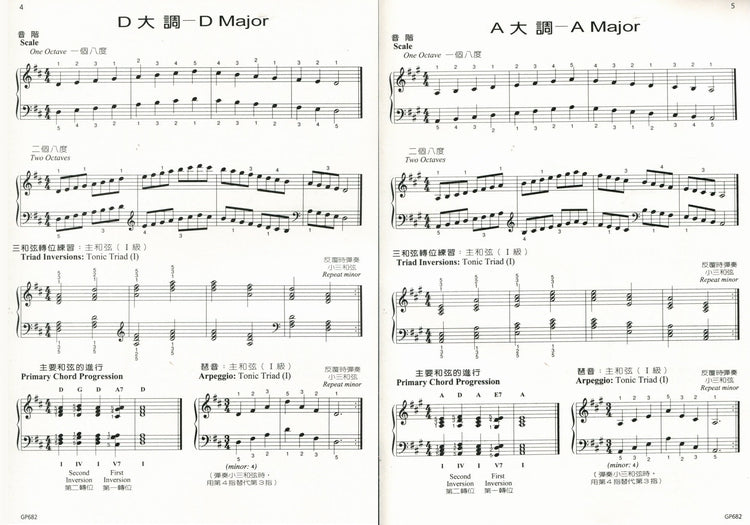 尼爾斯 鋼琴音階技巧 (第2級)