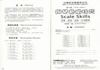 尼爾斯 鋼琴音階技巧 (3)