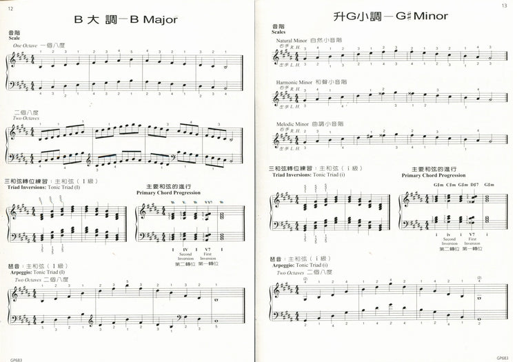 尼爾斯 鋼琴音階技巧 (3)