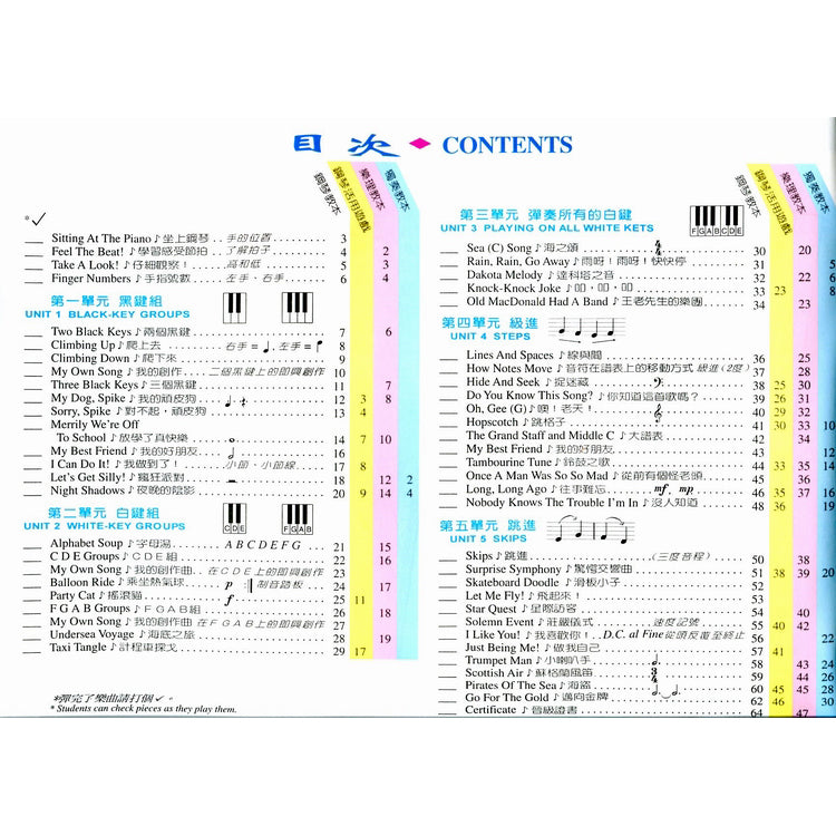 好連得 鋼琴教本(1)