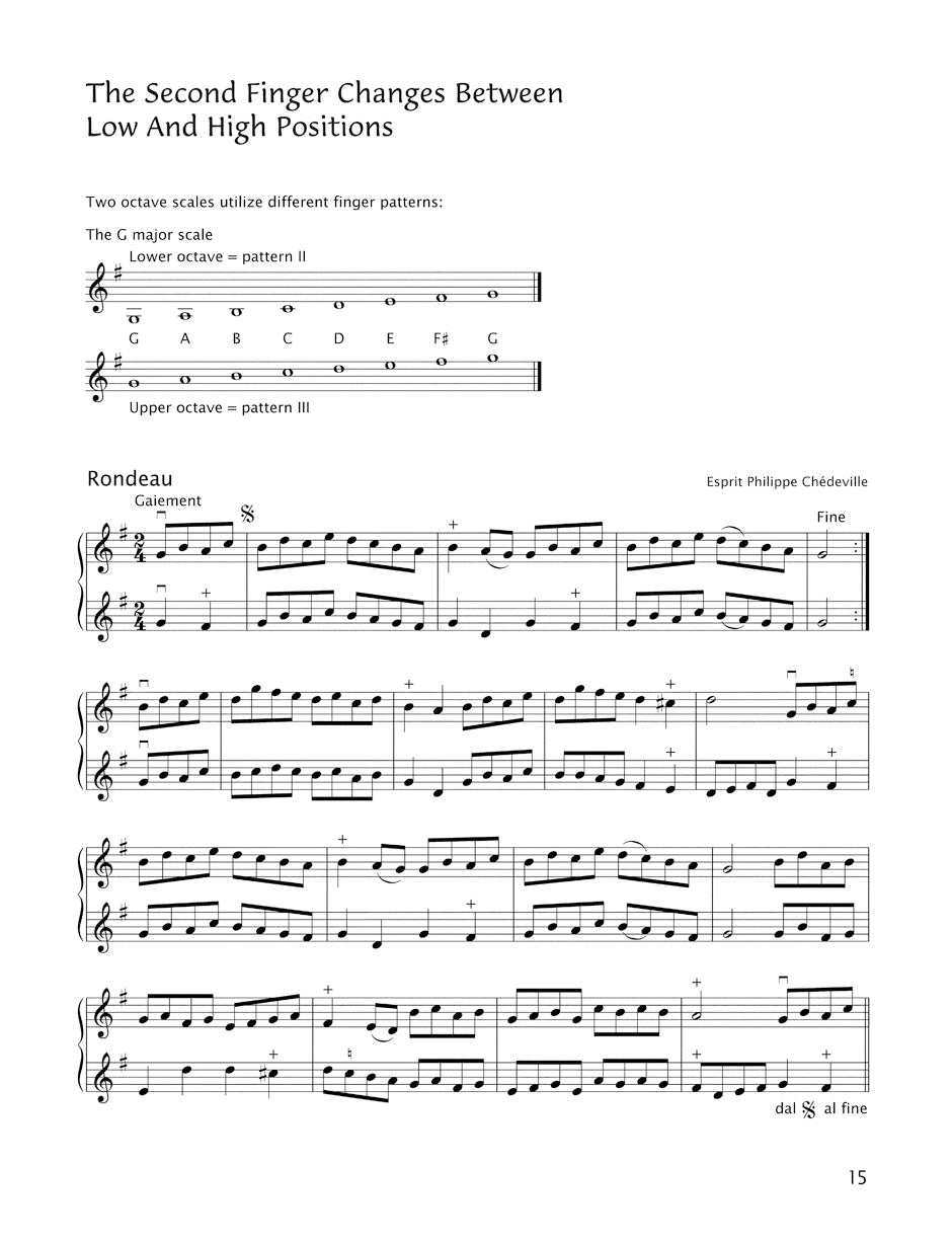 Early Start on the Violin, Volume 4