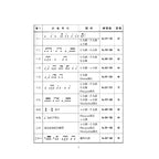 音樂訓練系列7 節奏與曲調視唱 (增訂版)