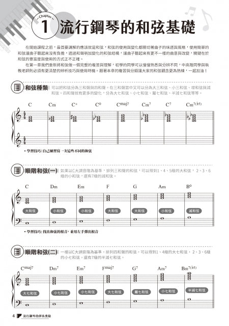 流行鋼琴的彈奏奧秘