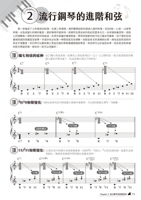 流行鋼琴的彈奏奧秘