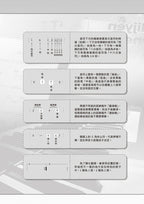 HIT 101中文經典鋼琴百大首選 簡譜版